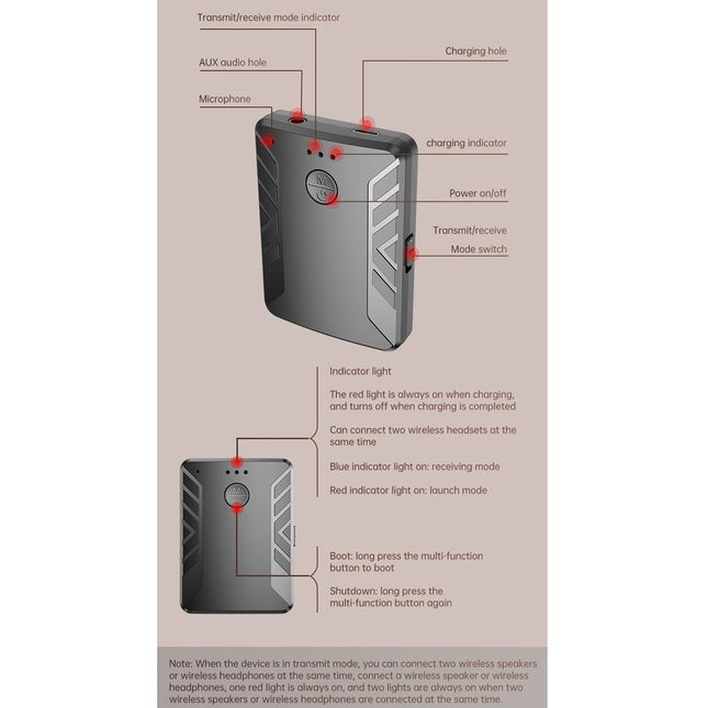 2-In-1 Bluetooth Audio Adapter T-19 Receiver / Transmitter-1915197822324576263