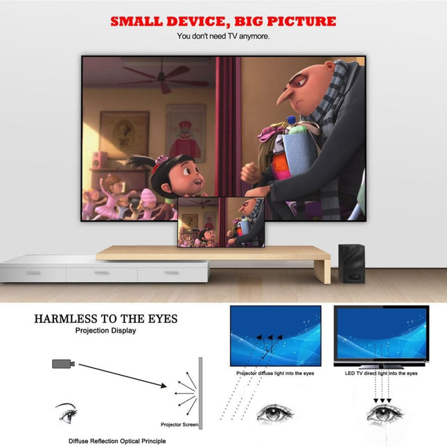 1800 Lumens Home Theater Projector With Remote - Supports Av Usb Vga Hdmi - Black-1915196502574239750