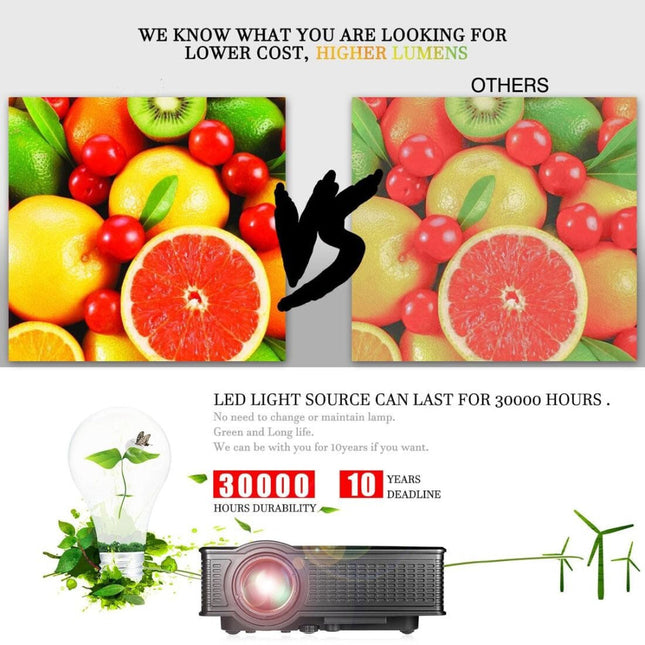 1800 Lumens Home Theater Projector With Remote - Supports Av Usb Vga Hdmi - Black-1915196502574239751