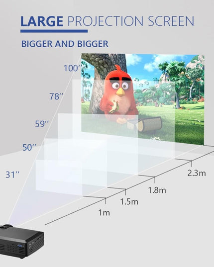 4 Lcd Projector - 80 Lumens Hd 800X480 Vga / Hdmi - Black-1915196716211113992