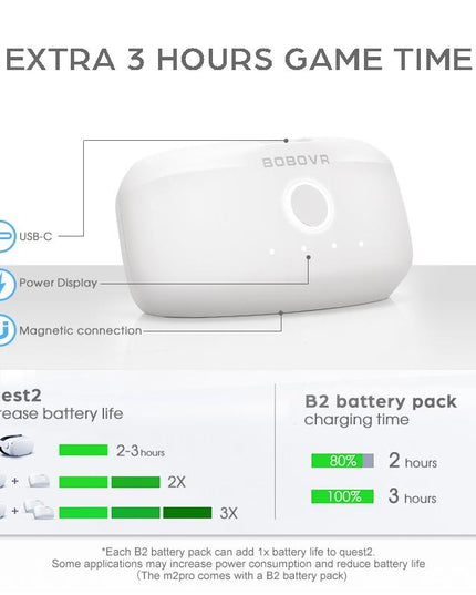 Elite Strap Dual Battery Magnetic Dock For Oculus Quest 2 Charging-1915197155501543428