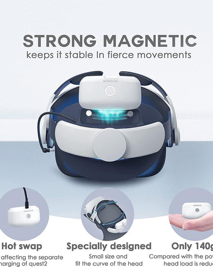 Elite Strap Dual Battery Magnetic Dock For Oculus Quest 2 Charging-1915197155501543430