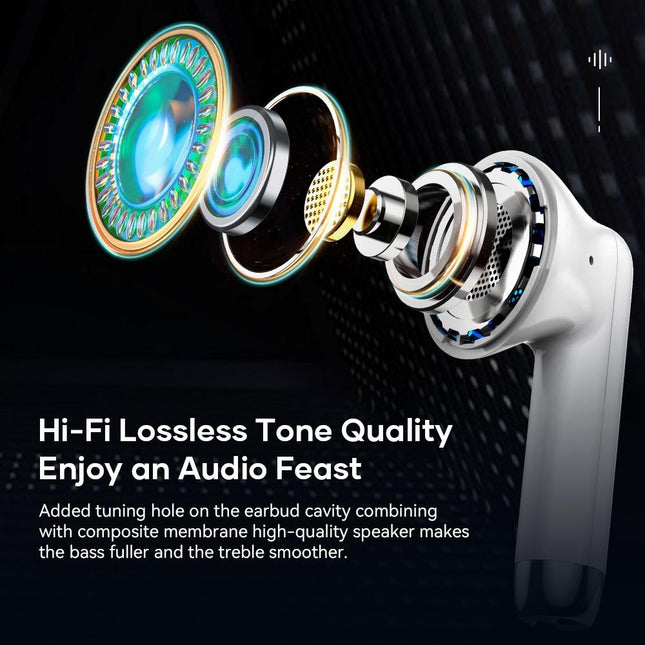 Wireless Bluetooth 5.0 Earphones - White-1915196948340674563