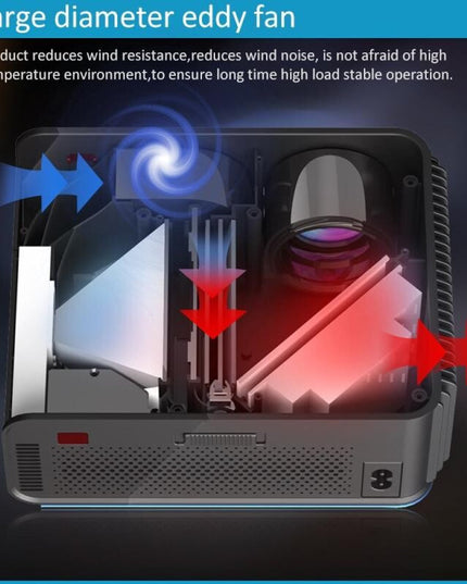 Portable Home Theater Projector - 1200 Lumens 1024X600 Resolution Blue-1915196653707595783