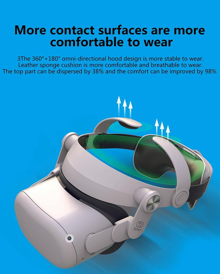 Oculus Q2 Vr Headset Hood - Adjustable-1915198300106133511