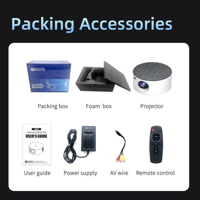 High Definition Mini Projector - 1000 Lumens 800X480 Resolution-1915198278216060932