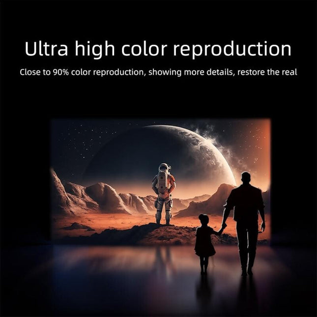 360 Degree Rotating Mini Led Projector - 150 Lumens 1280X720P-1915197694020816904