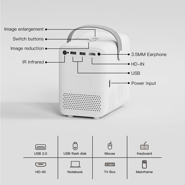 Portable Wifi Projector With Android 10 Os And Hd Display - White-1915196654219300866