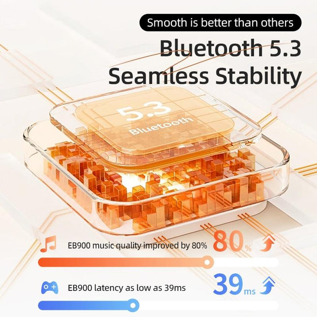 Beige Bluetooth 5.0 Tws Earphones-1915196941151637509