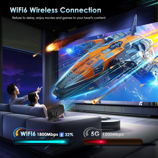 Portable 4K Android 12.0 Mini Wifi Projector For Home Use-1915196526196559881