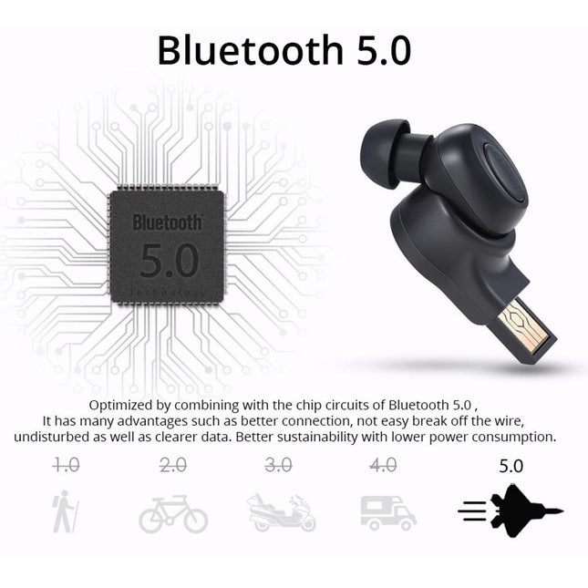 Wireless In-Ear Headset With Usb Cable - Black 5.0-1915196499868913670