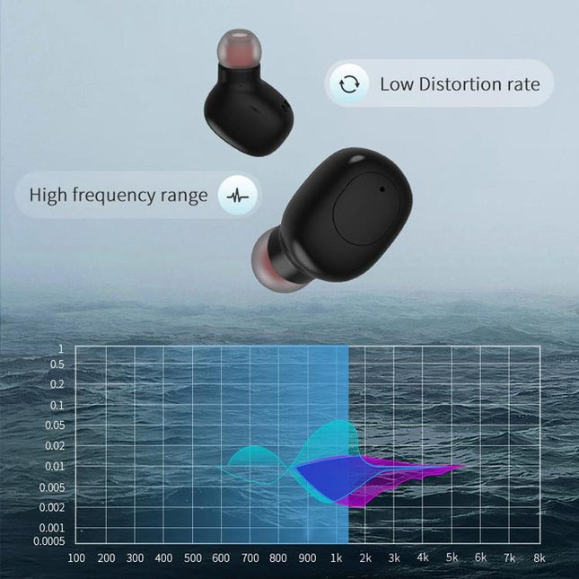 Wireless Sports Bluetooth Earphones - Binaural Stereo Black-1915196699073187844