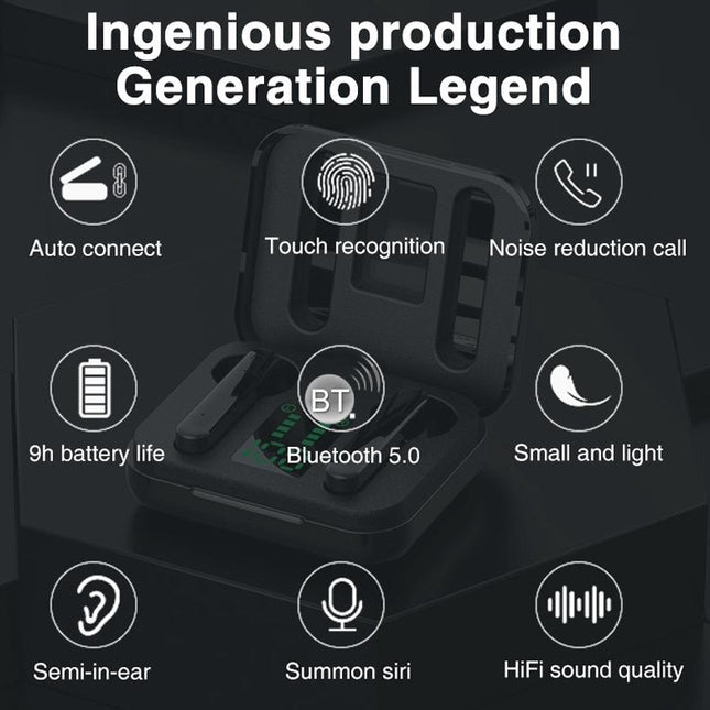 Wireless Bluetooth Earphones With Charging Box & Led Display-1915196637760851972