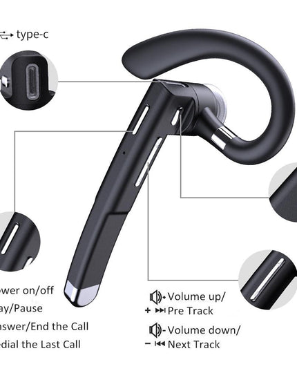 Wireless Bluetooth Earphone With Rotatable Earhook - Noise Cancelling-1915197676694147074
