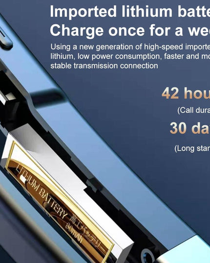 Wireless Bluetooth Earphone With Rotatable Earhook - Noise Cancelling-1915197676694147077