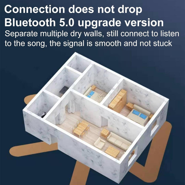 Wireless Bluetooth Earphone With Noise Cancelling & Rotatable Earhook - Charging Box & Digital Display-1922443437601329156