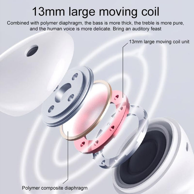 White Wireless Bluetooth Earbuds-1915196625987440643