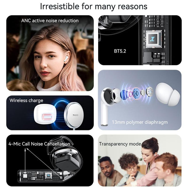 Smart Dual Noise Reduction Tws Wireless Earphones With Anc & Enc-1915198082119766024