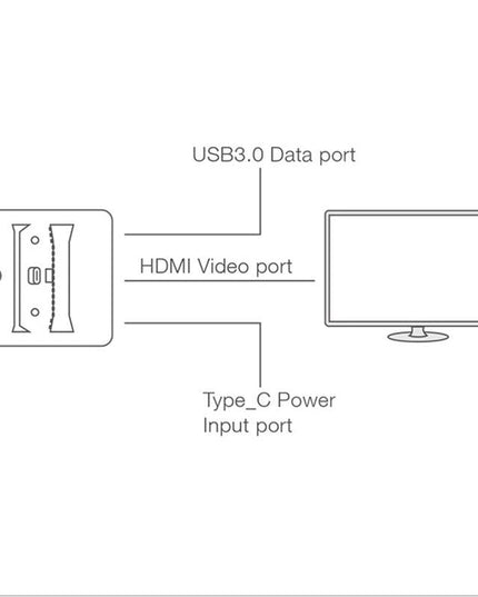 Switch Video Converter Station-1915197091781677062