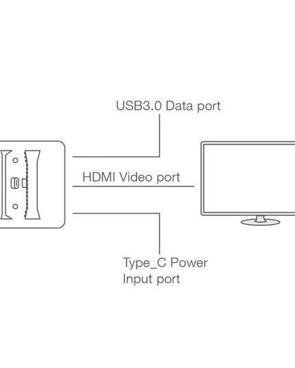 Nintendo Switch Hdmi Dock Charger - Compact Adapter-1915196777796079621