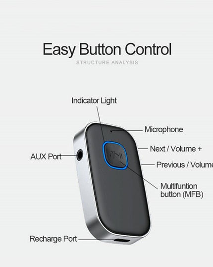 Bluetooth 5.0 Audio Transmitter Receiver With 3.5Mm Aux Adapter-1915197505528795140