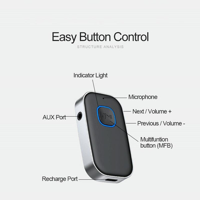 Bluetooth 5.0 Audio Transmitter Receiver With 3.5Mm Aux Adapter-1915197505528795140