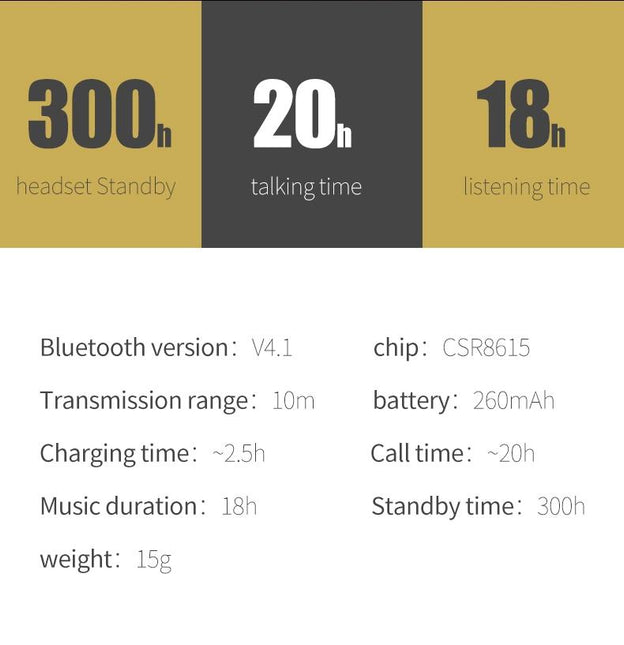 Wireless Bluetooth Earbud For Hands-Free Calls And Music - Large Battery - Black-1915198365126234117