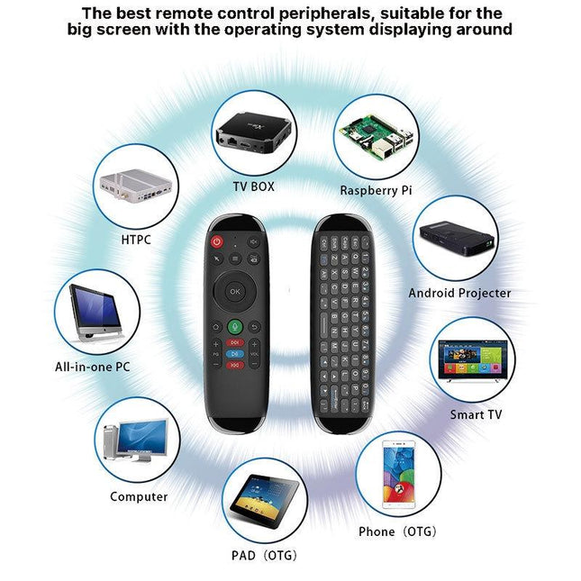 Wireless Smart Voice Remote For M6 Home Tv Box-1915197476185444354