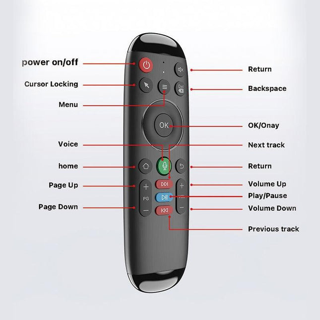 Wireless Smart Voice Remote For M6 Home Tv Box-1915197476185444355