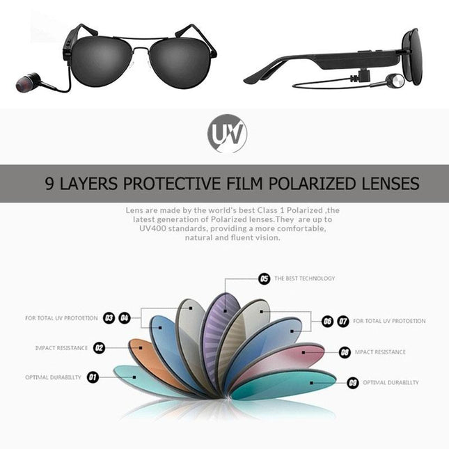 Wireless Bluetooth Sunglasses With Music Earphones And Mic-1915197528018653186