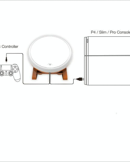 Universal Wired Game Drum For Ps4 / Slim / Pro - Taiko Game-1922443394852982787