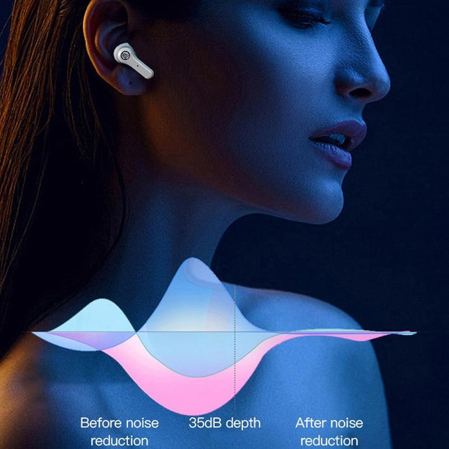 Anc Business Sports Tws Bluetooth Earphones With Charging Box - White-1915196691116593154