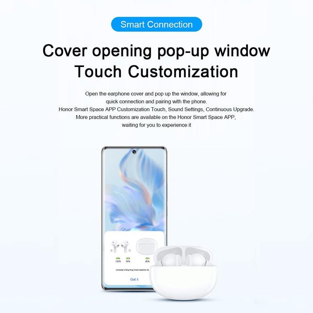 Waterproof Anc Wireless Earphones - Lchse X5S-1915198380280254466