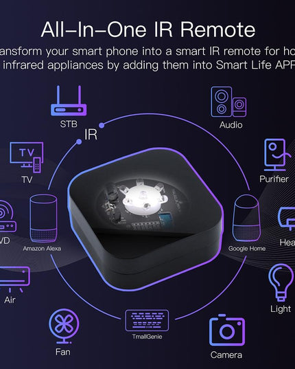Voice-Controlled Infrared Remote For Smart Home - Ufo-R11-1915197140066504707