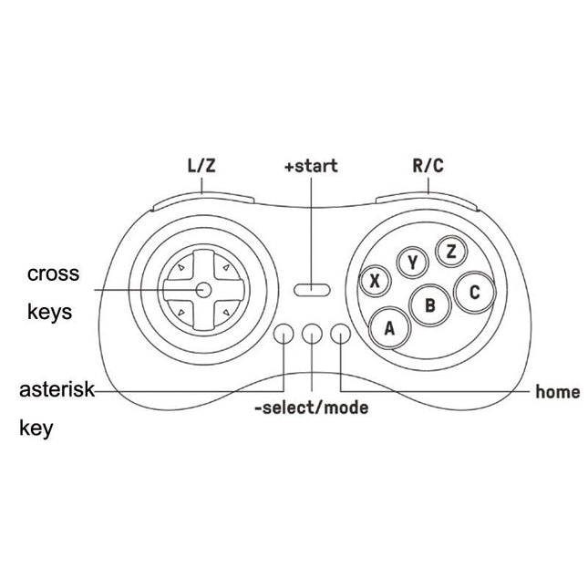 Wireless Gamepad For Nintendo Switch - M30 Mini 2.4G-1915197295301890051