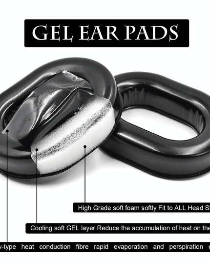 2-Pack Foam Headphone Covers For David Clark H10 - Black Gel-1915196849971662852