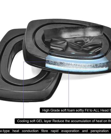 2-Pack Gel Ear Pads For Howard Leight Impact Sport Pro Sync Headset - Black-1924671880674021379