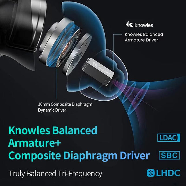 Wireless Neobuds Pro Tws Earphones - Noise Reduction - Black-1915197148413169667