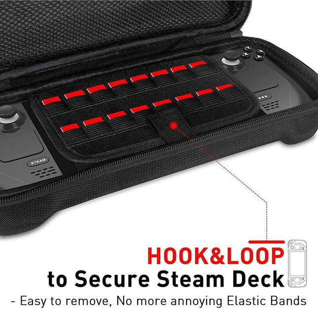 Steam Deck Handheld Console Storage Bag - Hard Eva Oxford Cloth - Black-1915196963310145538