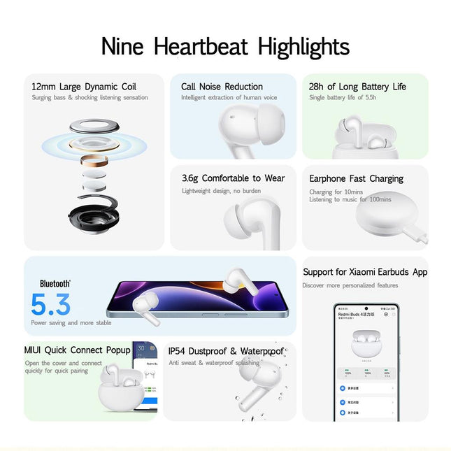 Waterproof Redmi Buds 4 Vitality Wireless Earphone With Bluetooth Calling And Noise Reduction - White-1915196832456249352