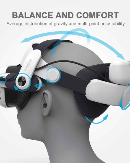 Meta Quest 3 Headband Battery - M3 Pro-1915197242394939394