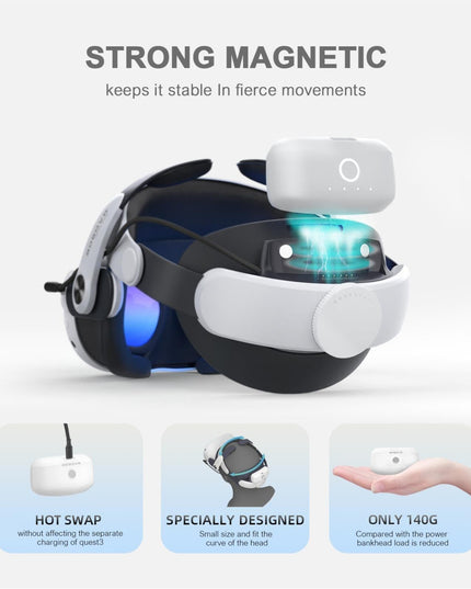 Meta Quest 3 Headband Battery - M3 Pro-1915197242394939396