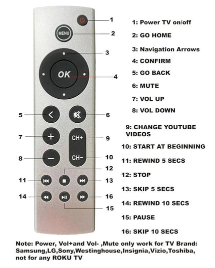 Silver Apple Tv Remote Control For 4K / Hd Without Voice-1922443393837961221