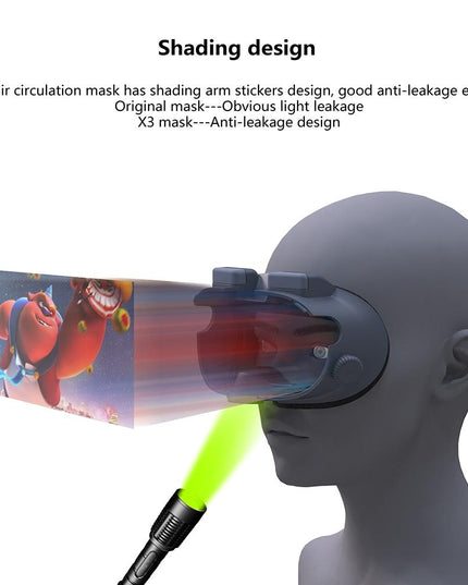 Soft Adjustable Vr Eye Mask Set For Meta Quest 3-1915197729559154694