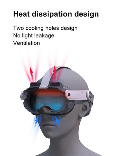 Soft Adjustable Vr Eye Mask Set For Meta Quest 3-1915197729559154695