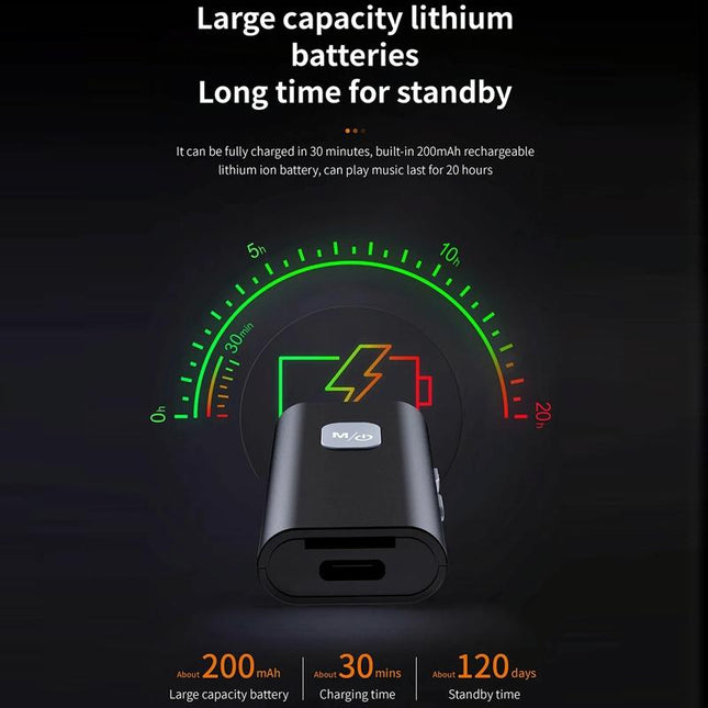 Bluetooth Car Audio Receiver - Plug-In Card-1915197780167626753