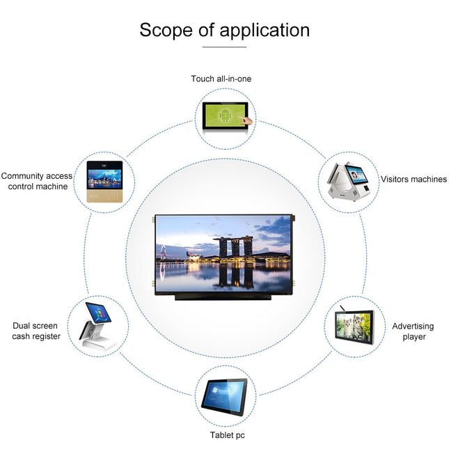 17.3 144Hz High-Resolution Laptop Screen - 1920X1080 Tft Lcd Panel-1943465054703849478