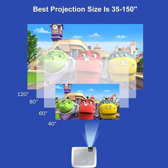 Portable Home Theater Projector - 1600 Lumens Hd Silver-1915196597466173449