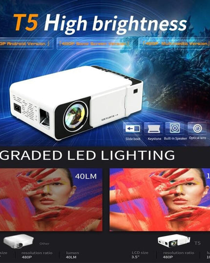 Smart Projector With 100 Ansi Lumens 800X400 Resolution Hdmi / Sd / Usb / Audio Support-1915198236675674115