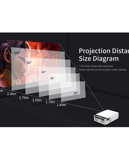 Smart Projector With 100 Ansi Lumens 800X400 Resolution Hdmi / Sd / Usb / Audio Support-1915198236675674118
